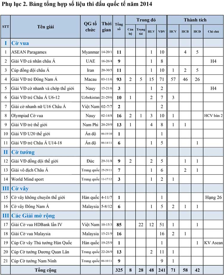 kh2015 pl2