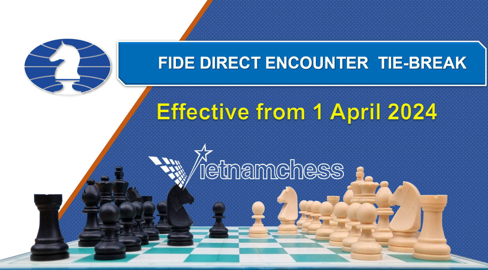 Cách tính Hệ số phụ Direct encounter theo quy định của FIDE từ 1-4-2024